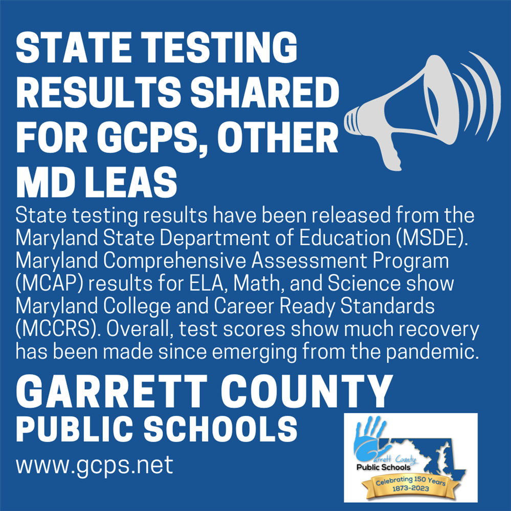  Infographic highlighting test scores as detailed in the story.